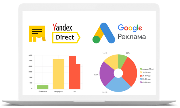 Виды контекстной рекламы для Рунета 2022